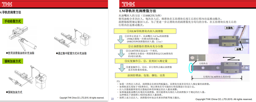 333.jpg 導軌加油方法
