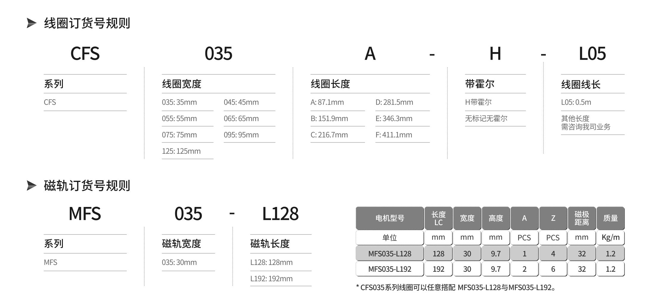 CFS035.jpg CFS035.jpg