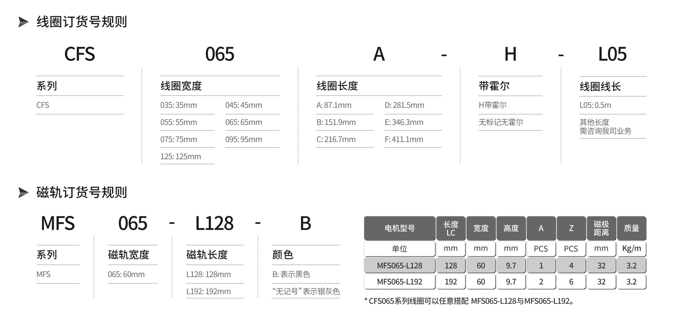 CFS 065.jpg CFS 065.jpg