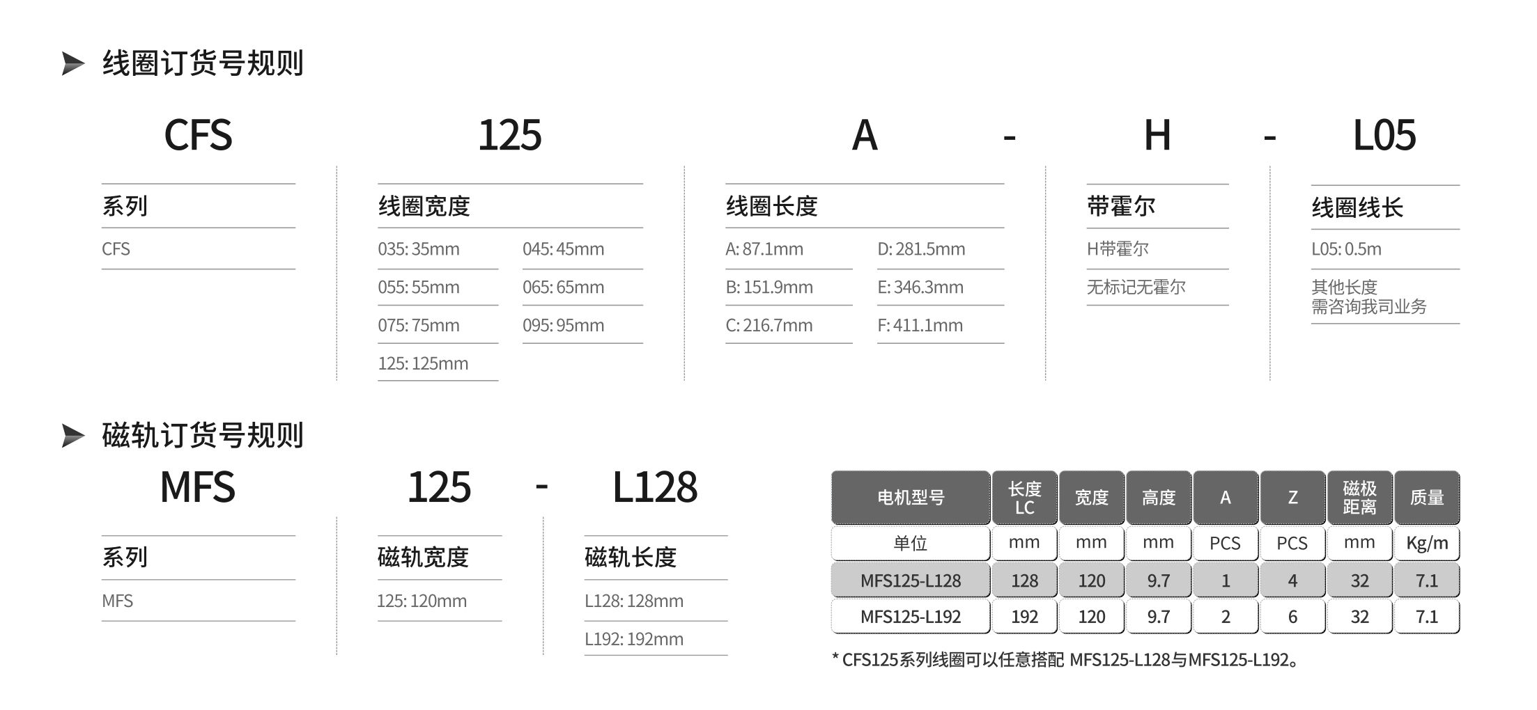 CFS125.jpg CFS125.jpg