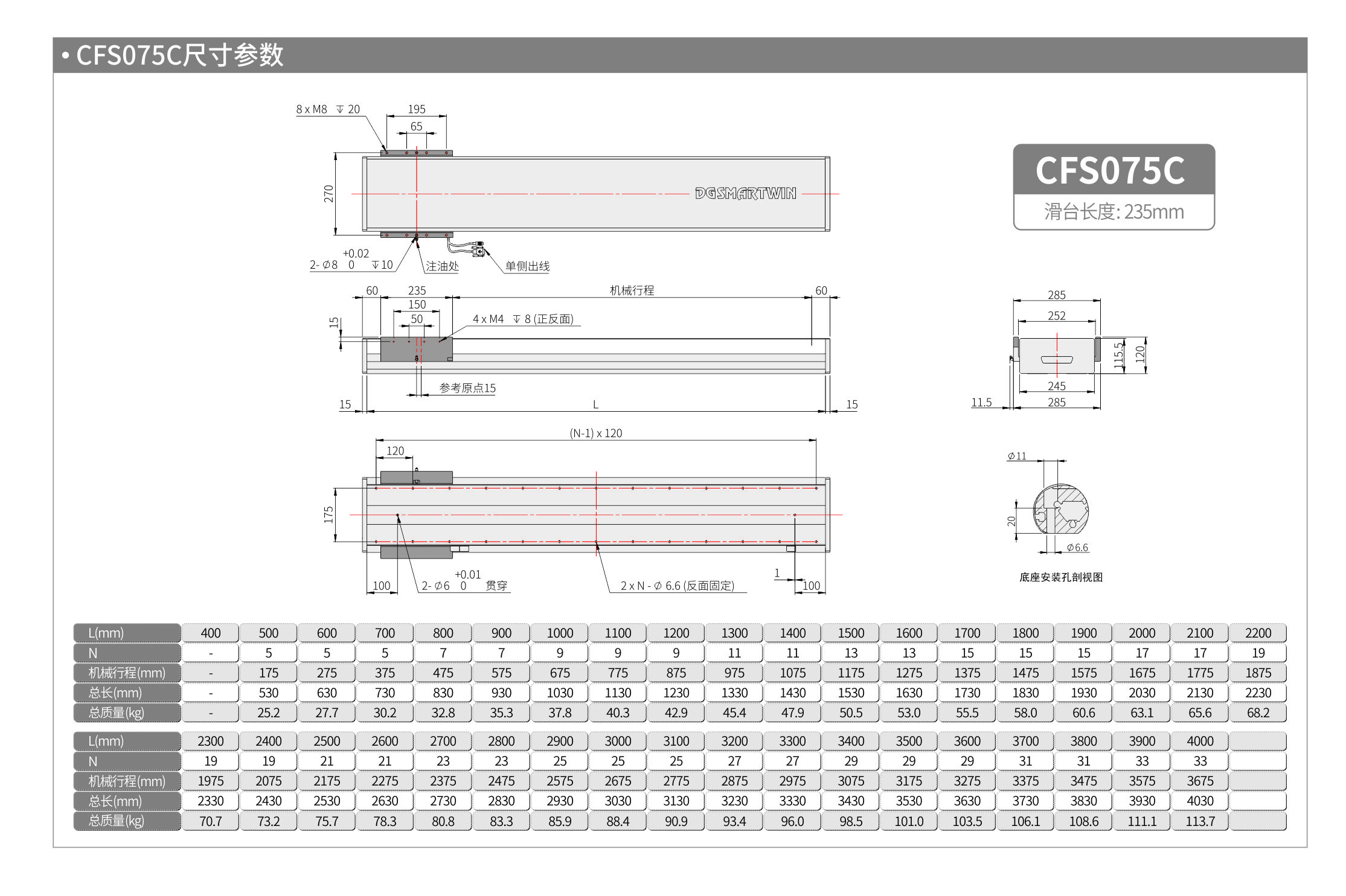 智贏直線模組CMW200  CFS075C 產品尺寸.jpg